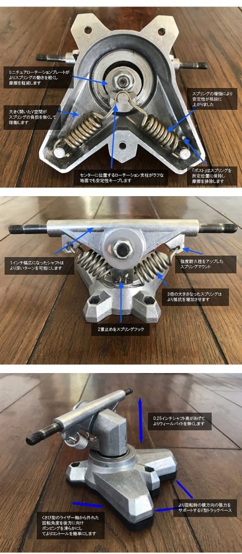 スウェルテック　サーフスケートJamie O'Brien モデル　34インチ SWELLTECH Jamie O'Brien Pipeline 34