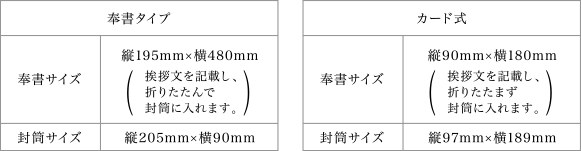 無料特典 香典返し挨拶状 おこころざし 通販 Yahoo ショッピング