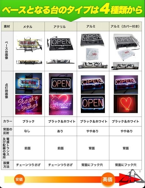 バドワイザー ライトのおすすめ人気商品一覧 通販 - Yahoo