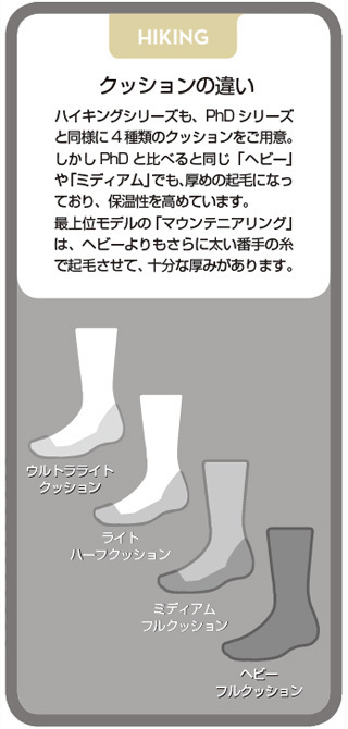 SmartWool スマートウール Ws ハイクミディアムクルー/トウプ/M SW71212 女性用 クルーソックス ファッション レディースファッション 下着 靴下 部屋着 :516303:山渓オンラインショップYahoo!店 - 通販 - Yahoo!ショッピング SmartWool スマートウール Ws ハイクミディアムクルー/トウプ/M SW71212 女性用 クルーソックス ファッション レディースファッション 下着 靴下 部屋着 :516303:山渓オンラインショップYahoo!店 - 通販 - Yahoo!ショッピング