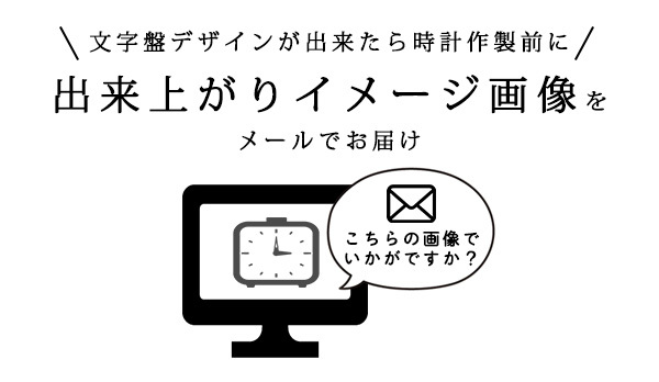 イラスト入り目覚まし時計 記念写真 卒部 卒団 記念品 野球部 クラブ 大会 部活