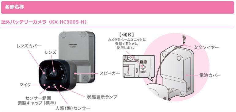 パナソニック Panasonic 屋外バッテリーカメラ KX-HC300S-H : kx