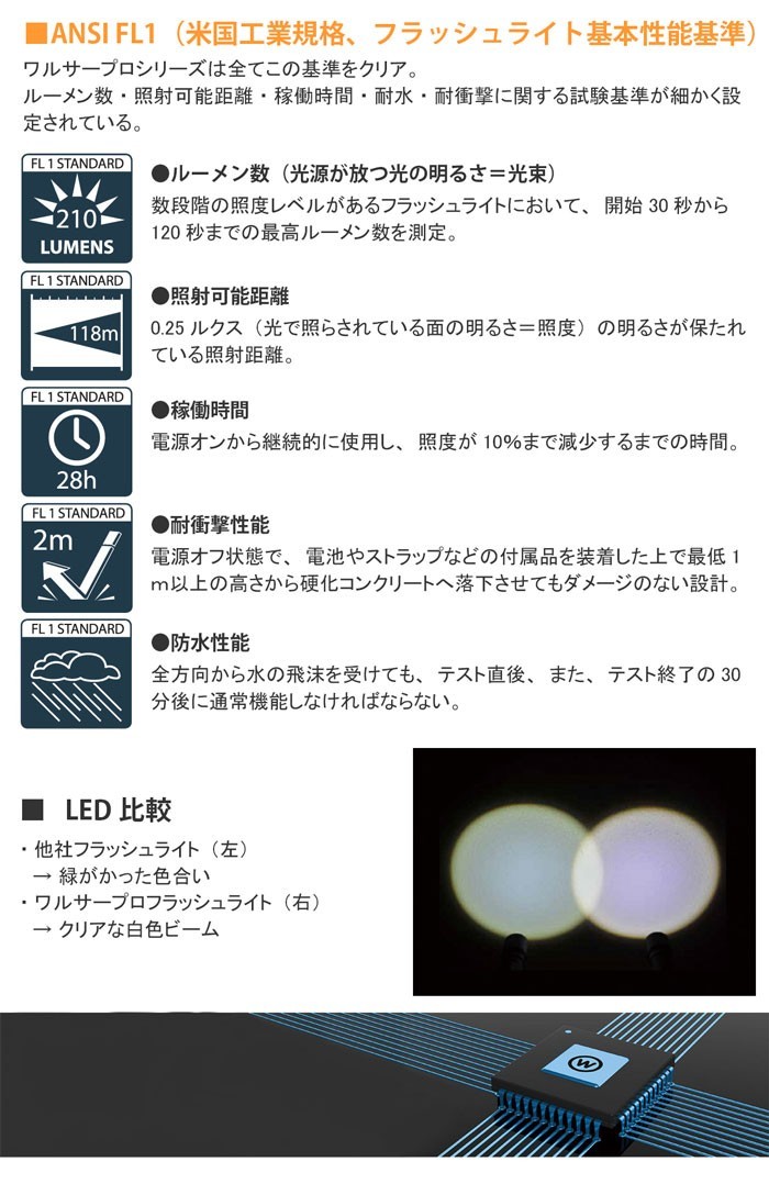 LEDフラッシュライト(懐中電灯) 防水 ビーム調整システム ワルサープロ