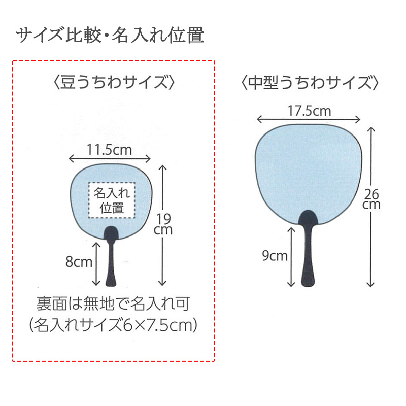 うちわ 団扇 京うちわ 豆うちわ ミニ 竹 高級 浮世絵 日本画 和紙 日本