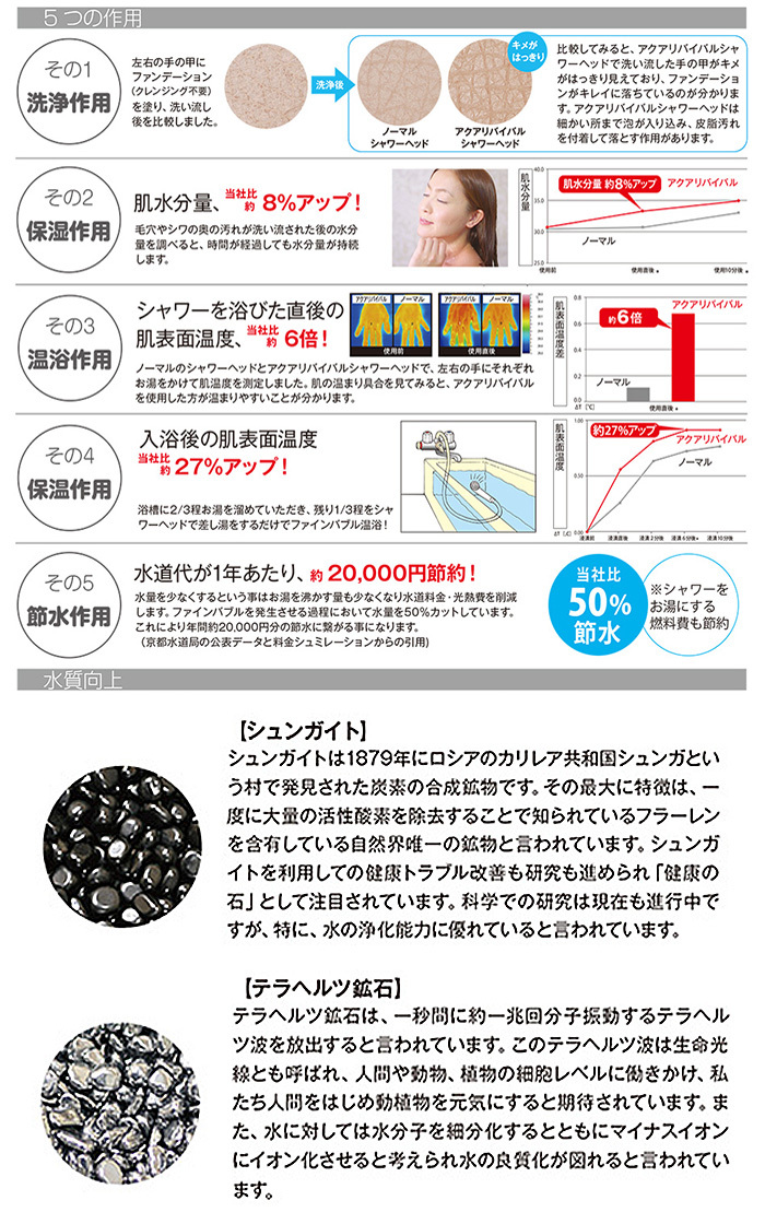 シャワーヘッド アクアリバイバル TS-2 ウルトラファインバブル