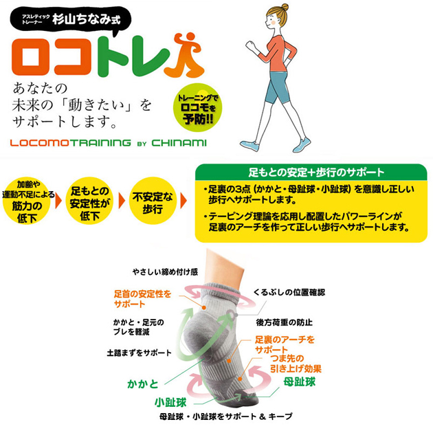 ロコトレ 3点立ちソックス 靴下 ロコトレソックス 杉山ちなみ式