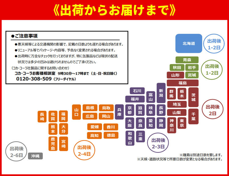 出荷からお届けまで