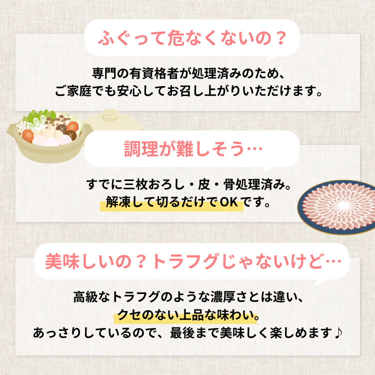 説明