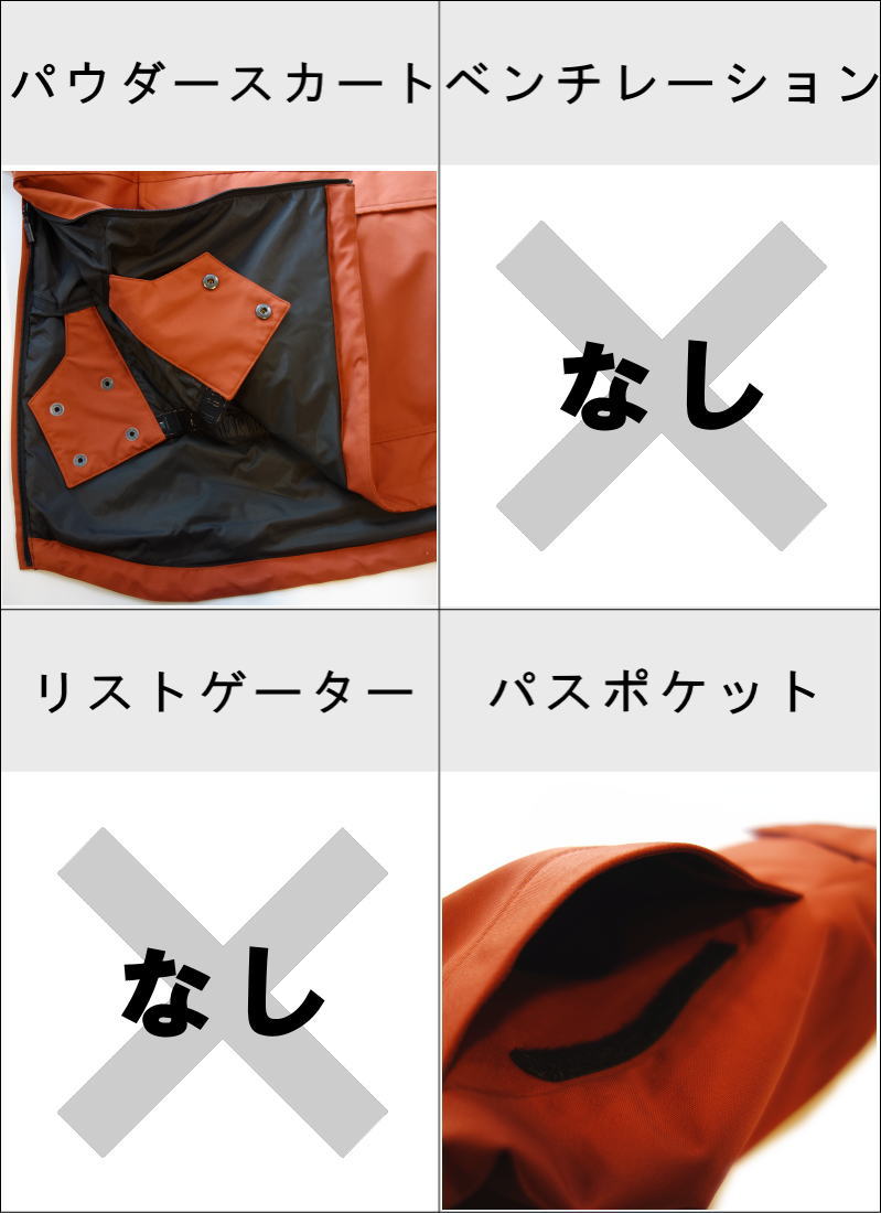 〇 L1 LOWRY JKT Rust Mサイズ メンズ スノーボード スキー ジャケット JACKET 22-23 日本正規品