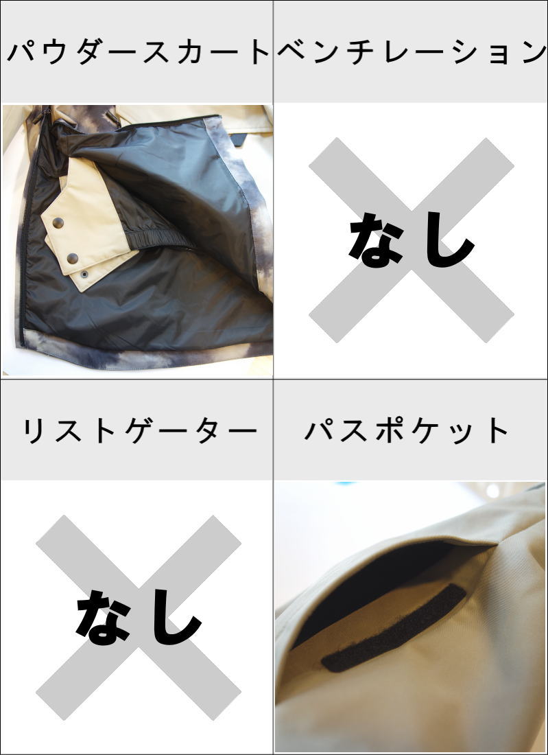 〇 L1 LOWRY JKT M-Tie Dye Camo Stone XLサイズ メンズ スノーボード 