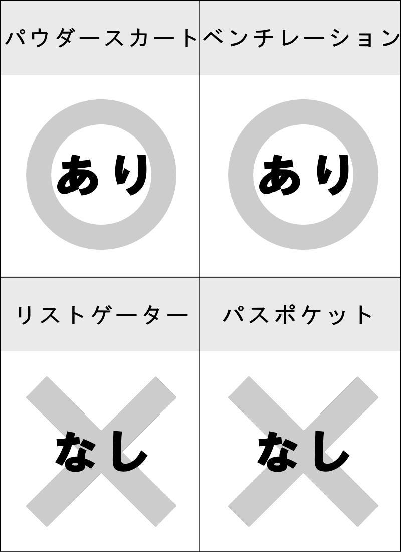 BONFIRE（ボンファイア） ○ BONFIRE BUFFER JACKET KHAKI Sサイズ