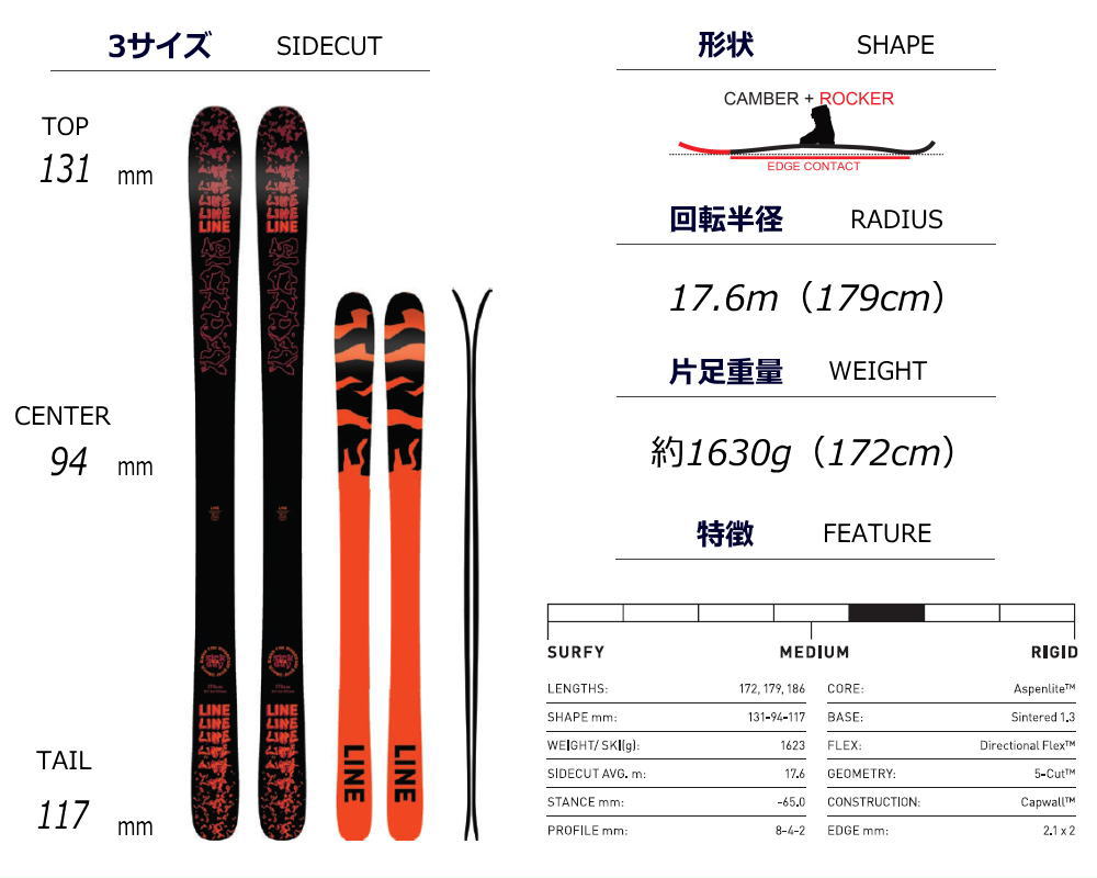 全国送料無料ギフト 179cm/94mm幅]LINE SICK DAY 94+SQUIRE 11 TCX DEMO ライン スキー