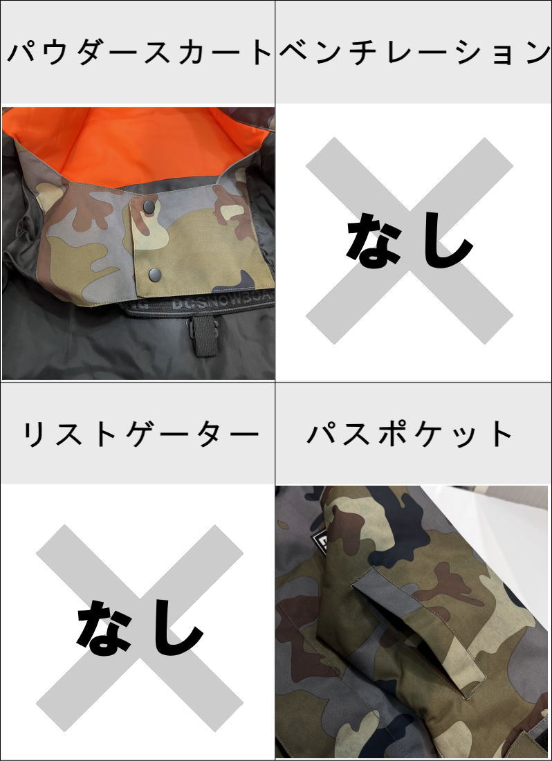 ◇ 21-22 ジュニア[140サイズ]22 DC CADET YOUTH JKT カラー:XKGS M