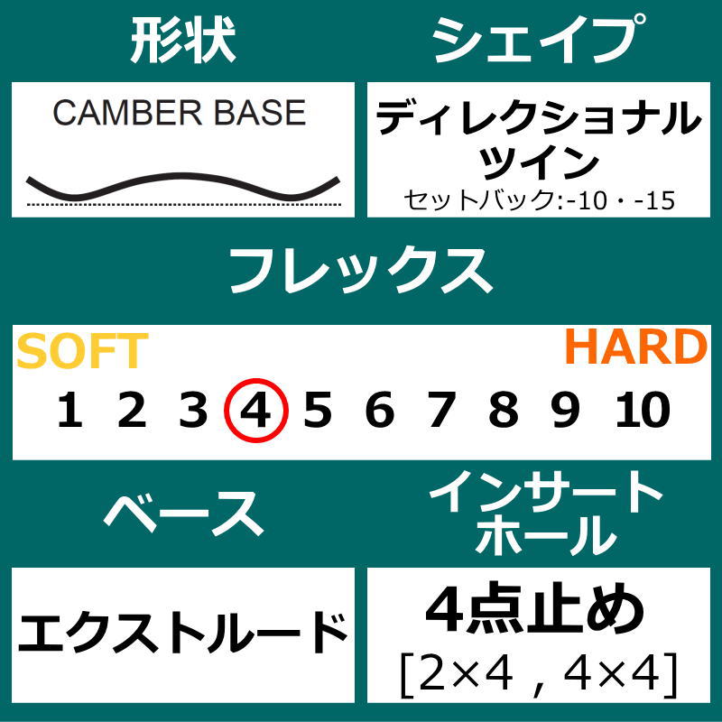 FANATIC 22-23 DUAL BLACK GREY + DRAKE KING メンズ FANATIC 22-23 DUAL BLACK GREY + DRAKE KING メンズ