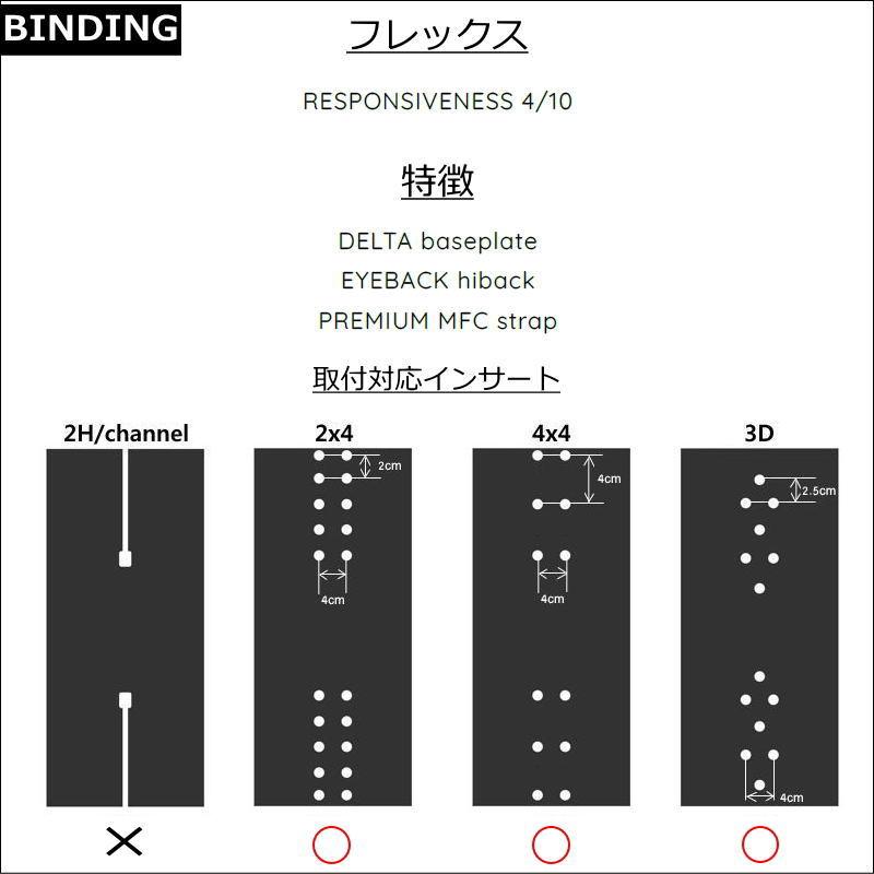 22-23 FANATIC EDEN + DRAKE KING メンズ スノーボード 板 バイン ビンディング 2点セット カービング フリーライド 日本正規品｜off-1｜10
