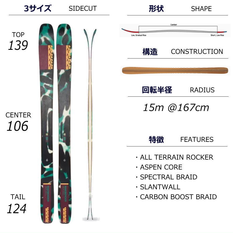 159cm/106mm幅]22-23 K2 MINDBENDER 106C W +ATTACK 14 GW ケーツー