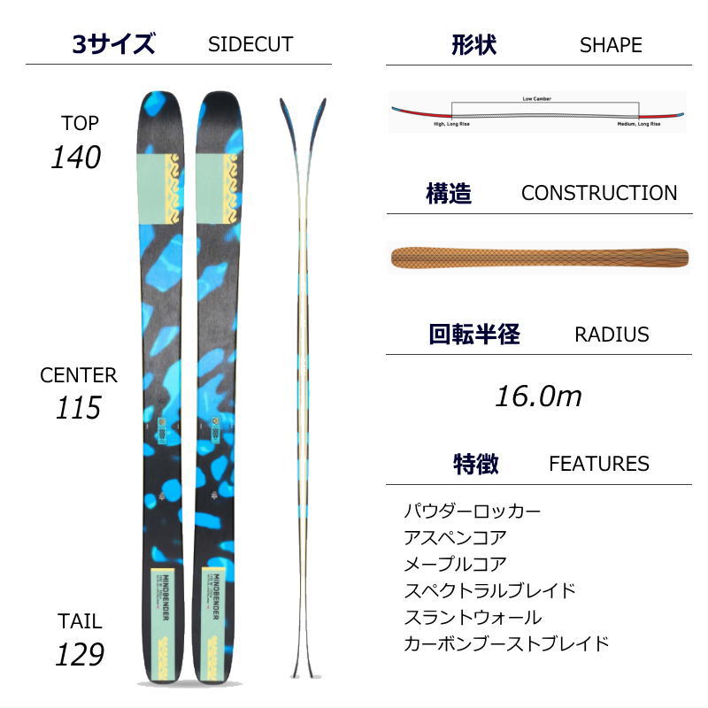 [センター幅115mm 165cm]K2 MINDBENDER 115C W+GRIFFON 13  型落ち旧モデルスキー板セット オールマウンテン パウダー | K2（スキー、スノーボード） | 06