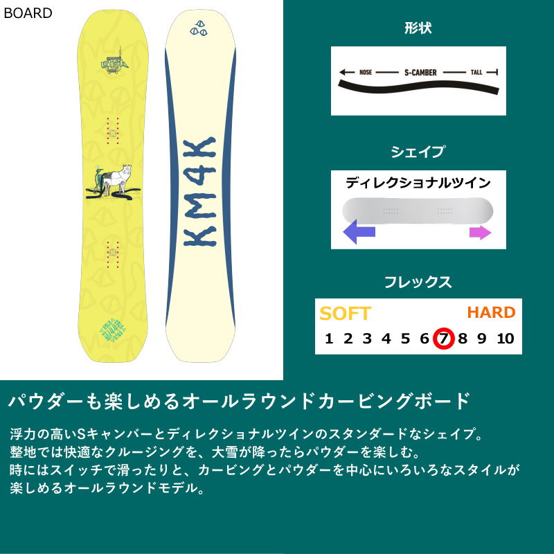 [144cm]23 KM4K PARADICE STICK 3+DRAKE JADE レディース スノーボード2点セット 女性用 型落ち 日本正規品｜off-1｜05