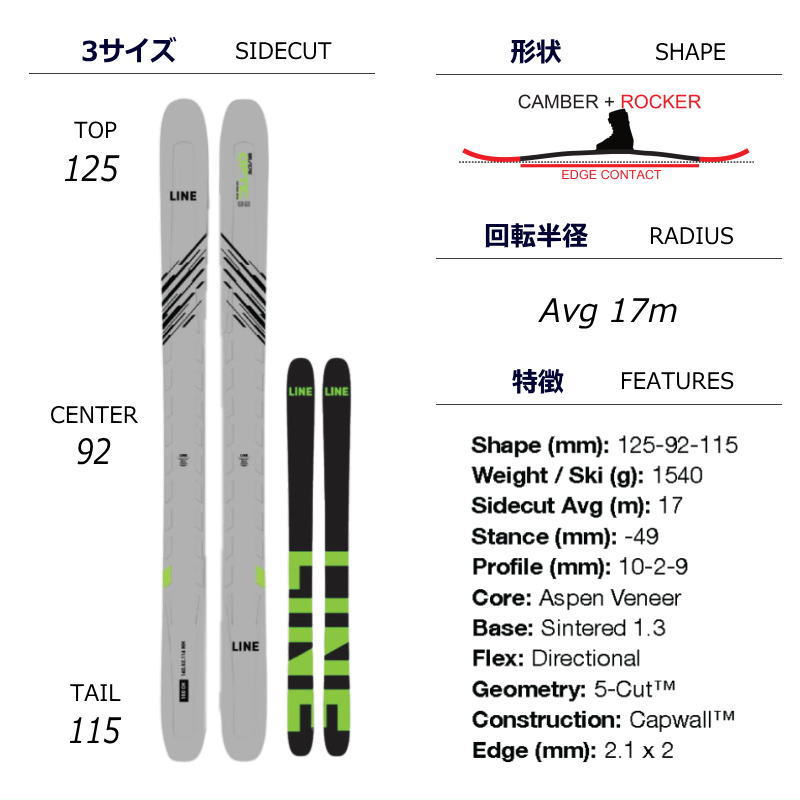 [175cm/92mm幅]22-23 LINE BLADE OPTIC 92+AAATTACK 11 GW フリースキー＋ビンディングセット オールラウンド カービング｜off-1｜06