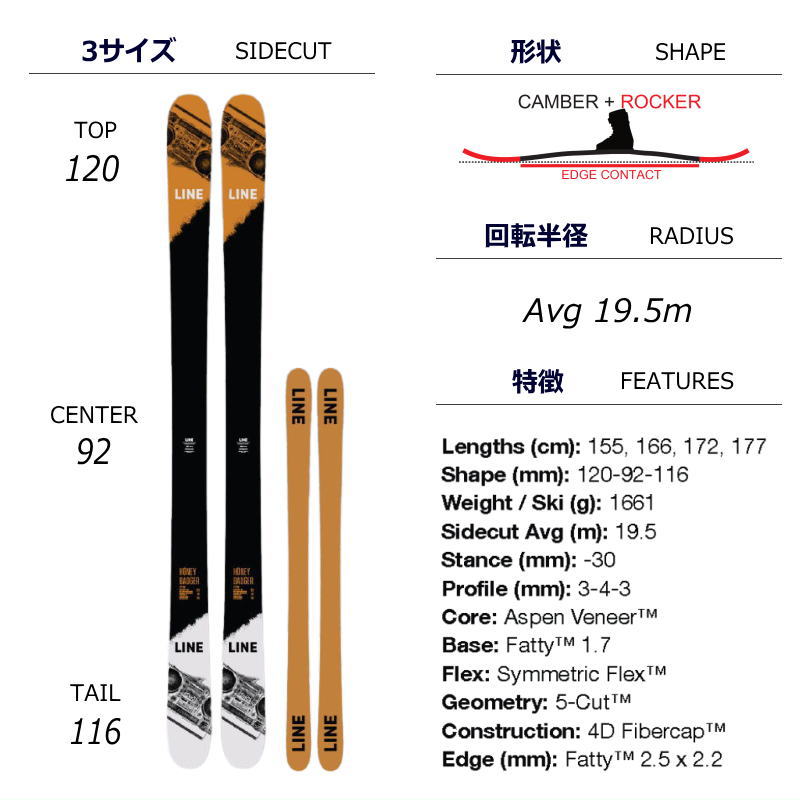 [155cm/92mm幅]22-23 LINE HONEY BADGER ライン フリースキー オールラウンド ツインチップ 板単体 日本正規品｜off-1｜06