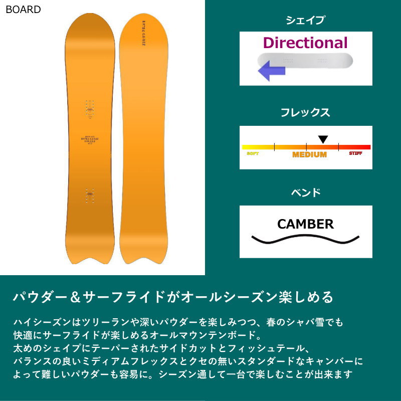 [155cm]23 NITRO QUIVER DINGHY 【JAPAN】+OUTLET NITRO ONE メンズ スノーボード2点セット パウダーボード 型落ち 日本正規品｜off-1｜06