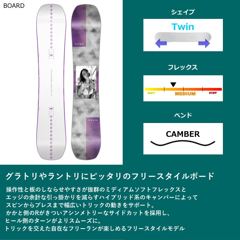 23 NITRO OPTISYM X DRINK SEXY 【JAPAN】+ZMバインディング メンズ