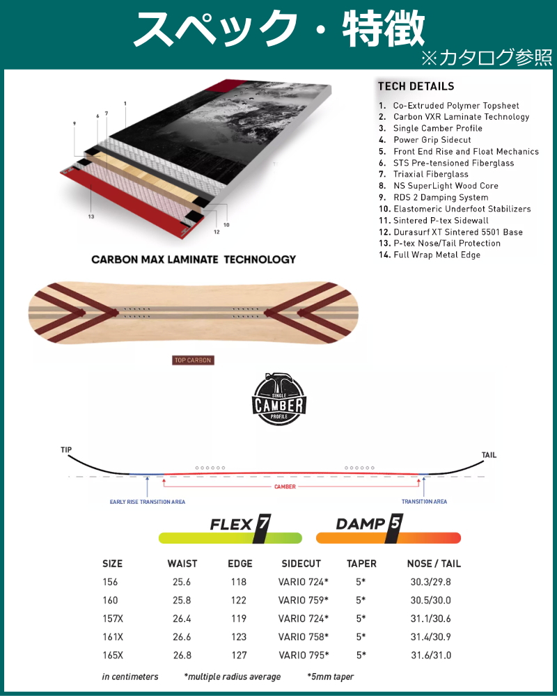 ネバーサマー ハンマー NEVERSUMMER HAMMER 160cm 楽天市場】【ラスト1点】メンズ スノーボード 板 型落ち NEVER SUMMER