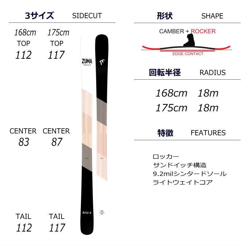 スキーセット（スキー板長さ：175センチ〜179センチ）｜スキー