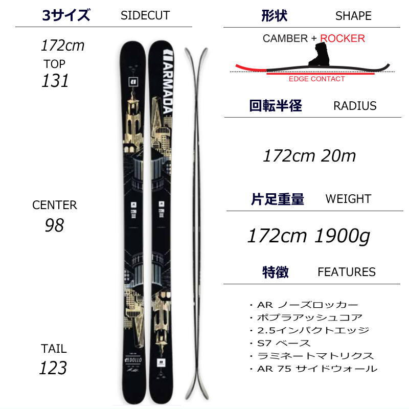 早期予約商品】[172cm/98mm幅] 23-24 ARMADA EDOLLO+AAATTACK2 11