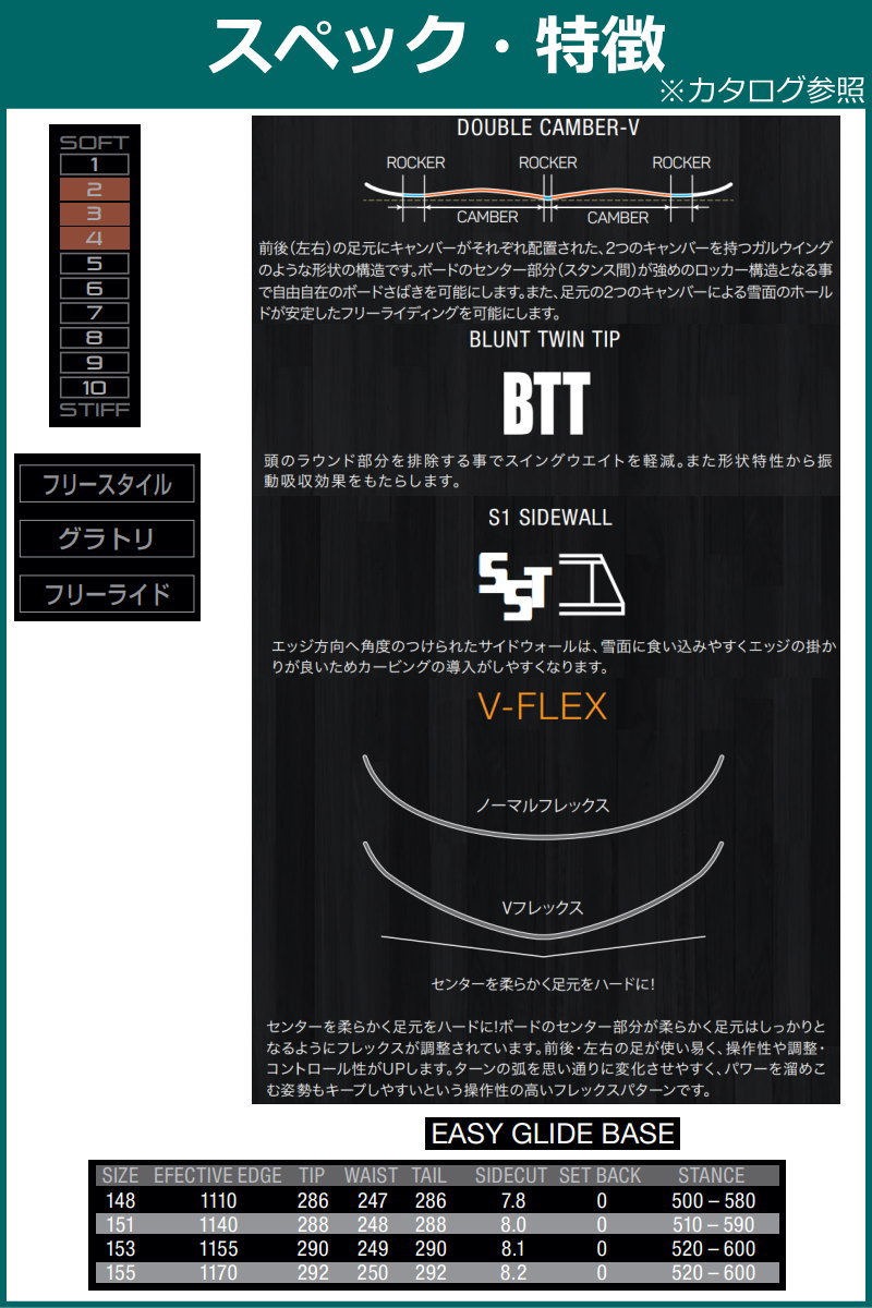 23-24 ELAN ANSWER カラー:RED+FLOW FENIX メンズ スノーボード2点