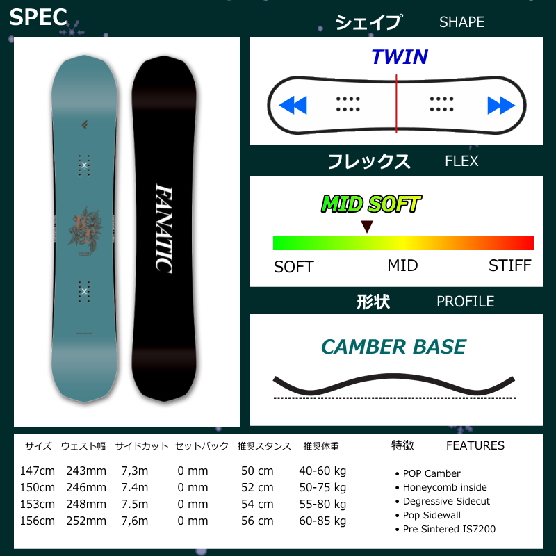 23-24 FANATIC BT+ZUMA BINDING メンズ スノーボード2点セット オール
