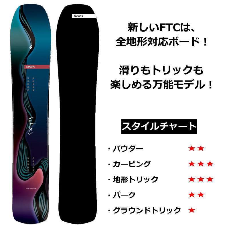 公式】FANATIC（ファナティック） FTC 23-24 - | Fanatic  SPORTS-W｜トライアスロン用品・ロードバイク用品・マウンテンバイク用品・スノーボード用品