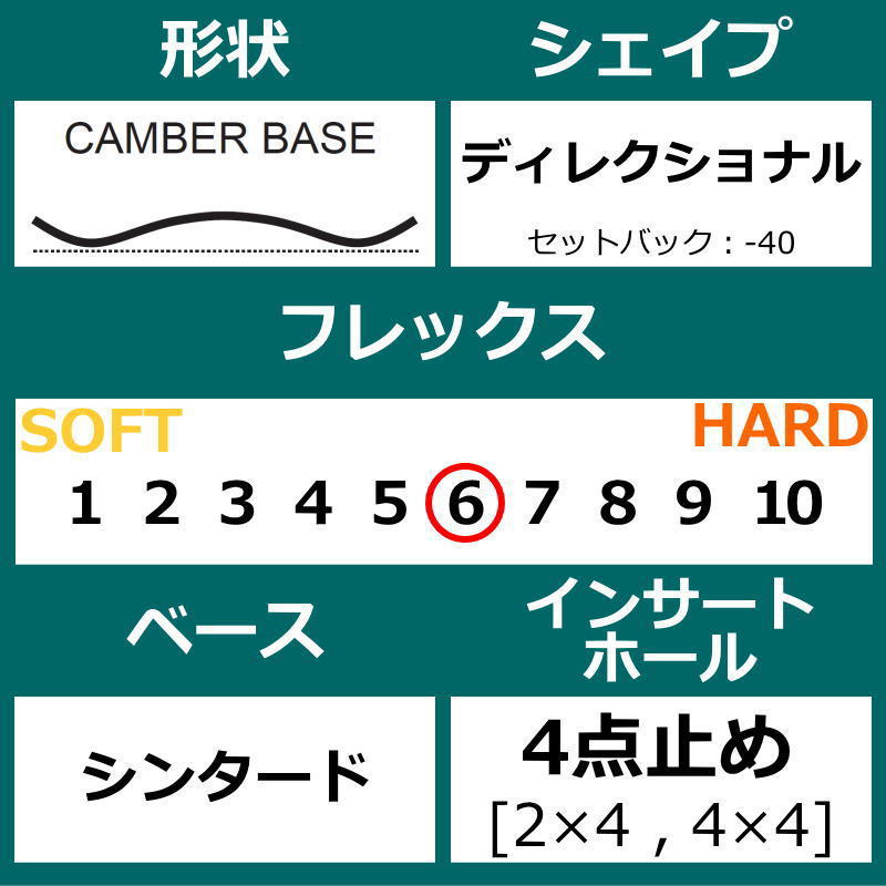 FANATIC（ファナティック） 23-24 FANATIC CF-ONE+ZUMA ZM カラー