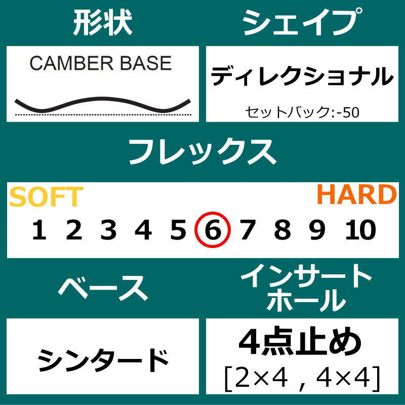 FANATIC（ファナティック） 23-24 FANATIC G ONE+ZUMA ZM カラー:BLACK