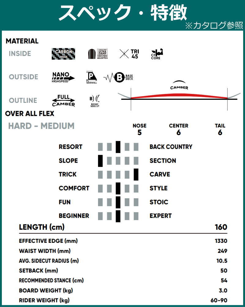 FANATIC（ファナティック） 23-24 FANATIC G ONE+ZUMA ZM カラー:BLACK