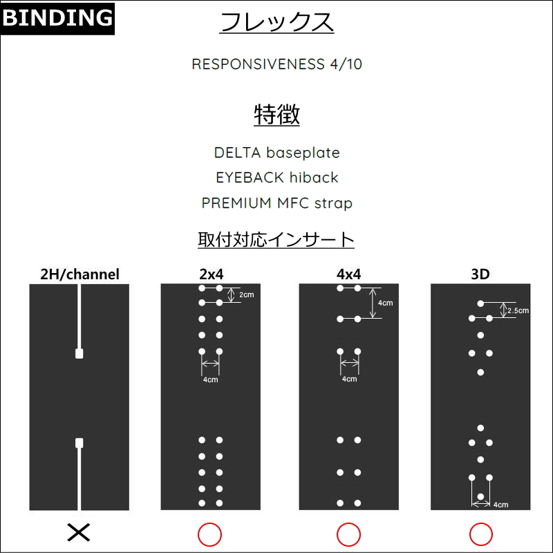 【※ 半額以下 ※】即納・取付ワックスサービス！ 24 TNT C WHITE + 24 DRAKE KING グラトリ 最新モデル 日本正規品 スノーボード 板 ビンディング 2点セット｜off-1｜10