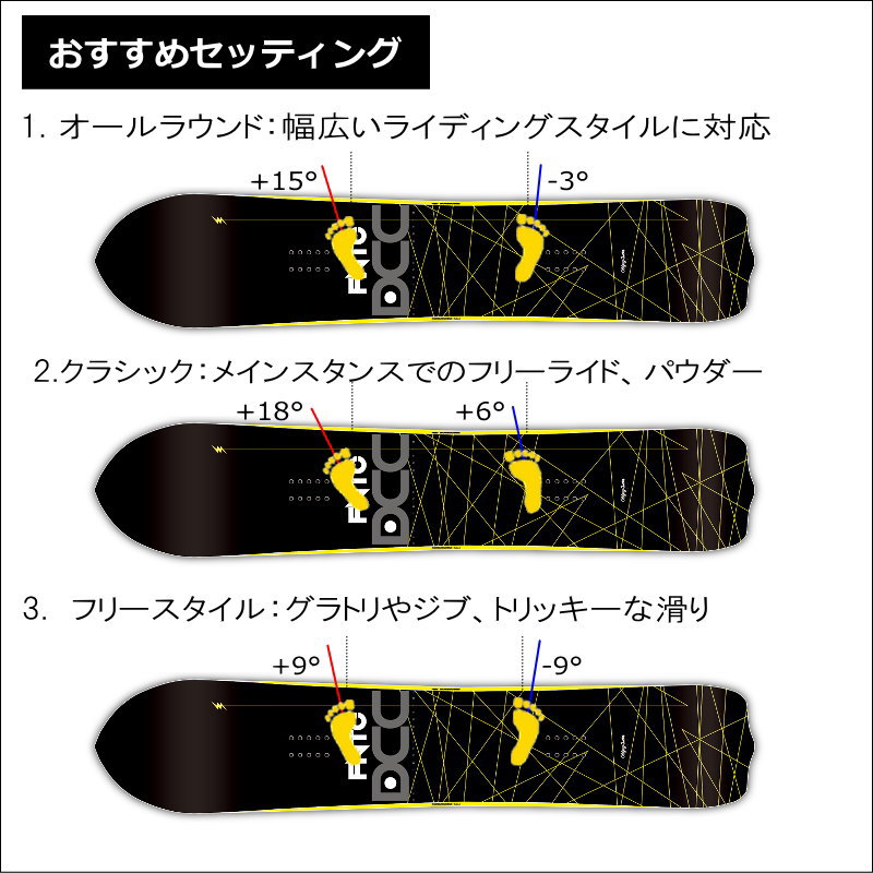 24 FNTC DCC + 23 DRAKE FIFTY ドレイク グラトリ 型落ち 日本正規品