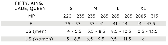 24 FNTC CVT + 23 DRAKE FIFTY ドレイク グラトリ 型落ち 日本正規品 スノーボード 板 バイン ビンディング 2点セット | FNTC | 09