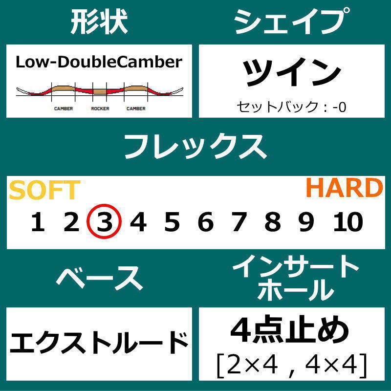 NITRO スノーボード グラデーションカラーとカバーの2点セット 24fndr58_8.jpg?size=n