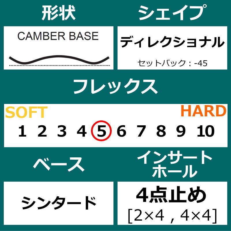 FNTC 23-24 DCC エフエヌティーシーパウダーボード 日本正規品