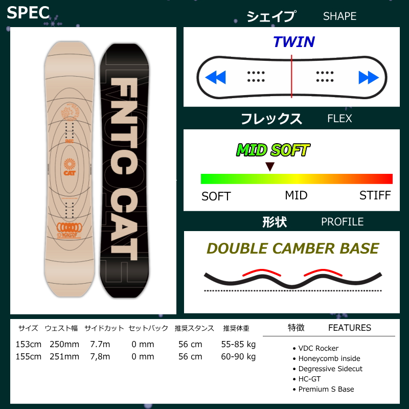 fntc スノーボード cat（スノーボード用品） | スポーツ のおすすめ