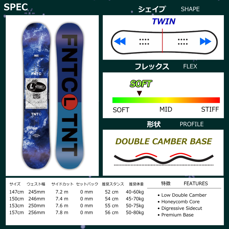 fntc TNT（スノーボード、板）（スノーボードタイプ：フリースタイル