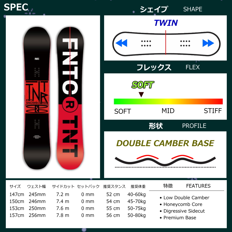 23-24 FNTC TNT R BLACK RED+NIDECKER MUON-X メンズ スノーボード2点 23-24 FNTC TNT R BLACK RED+NIDECKER MUON-X メンズ スノーボード2点