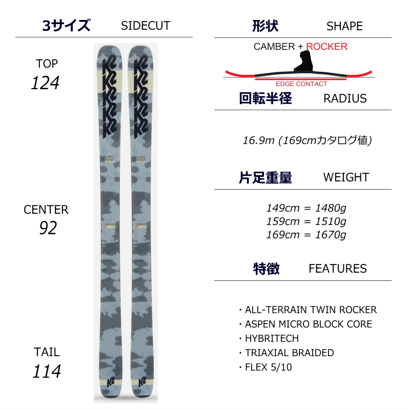 ケーツー K2 RECKONER 92+ATTACK 14 GW スキー＋ビンディングセット ツインチップスキー フリースキー フリースタイルスキー [159cm/92mm幅] 23-24｜off-1｜07