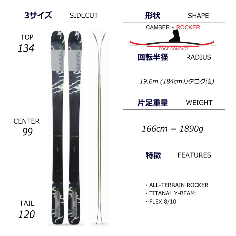 セミファットスキーセット K2 MINDBENDER 99TI+ATTACK 14 GW スキー＋ビンディングセット カービング [166cm/99mm幅] 23-24｜off-1｜07