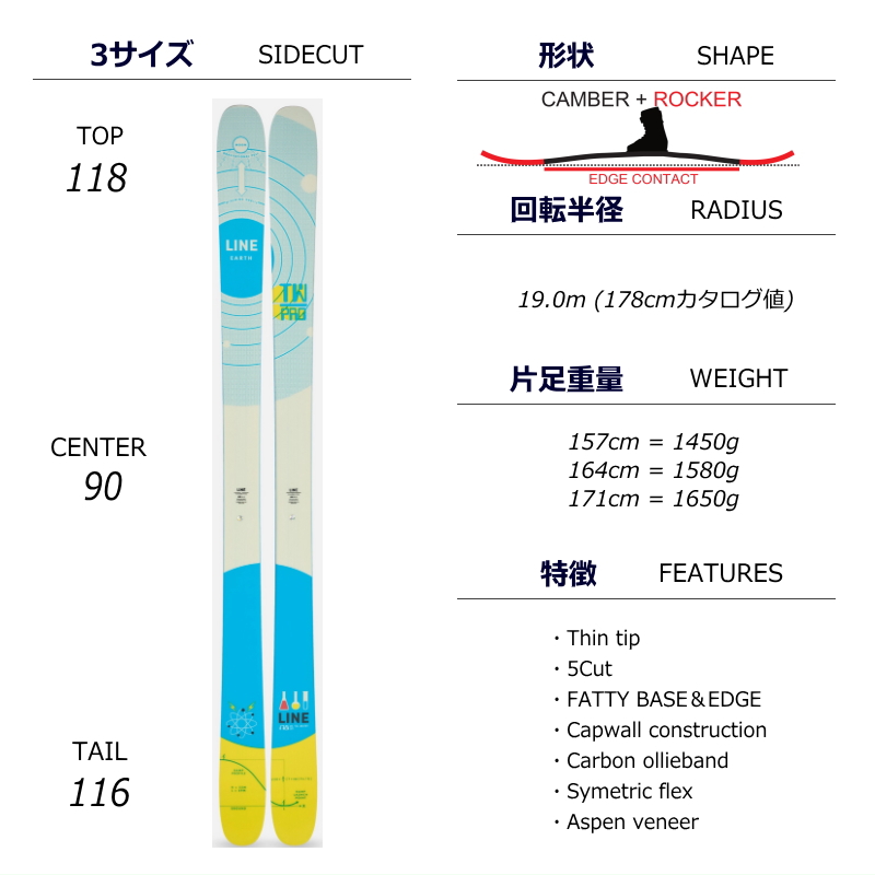 164cm/90mm幅]23-24 LINE TOM WALLISCH PRO ライン フリースキー