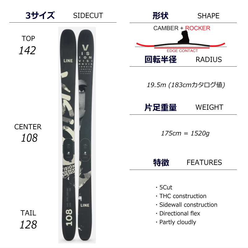 セミファットスキーセット VISION 108+ATTACK 11 GW スキー＋ビンディングセット オールマウンテン パウダー  [175cm/108mm幅] 23-24