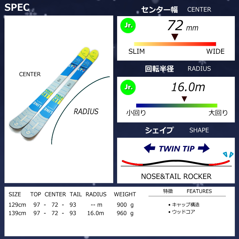 スキーセット（スキー板長さ：120センチ〜139センチ）｜スキー