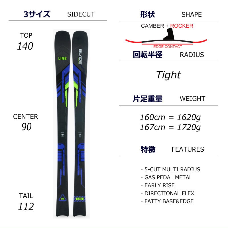 ライン LINE BLADE W+ATTACK 14 GW スキー＋ビンディングセット オールラウンド カービング [167cm/92mm幅]  23-24