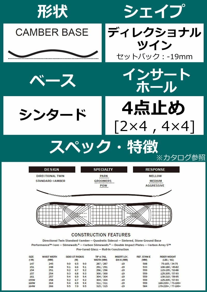 RIDE スノーボード、板（スノーボードシェイプ：ディレク